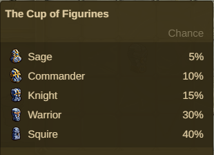 Ficheiro:Dwarvenmerge2022 Cup Figurines.png