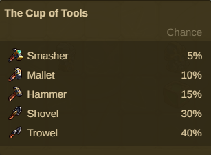 Ficheiro:Dwarvenmerge2022 Cup Tools.png