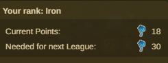 Ficheiro:FR Leagues tooltip.png