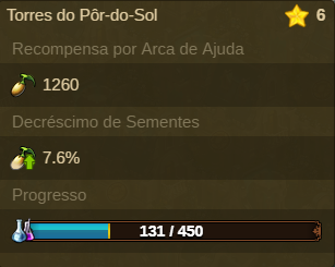 Ficheiro:TPS tooltip.png